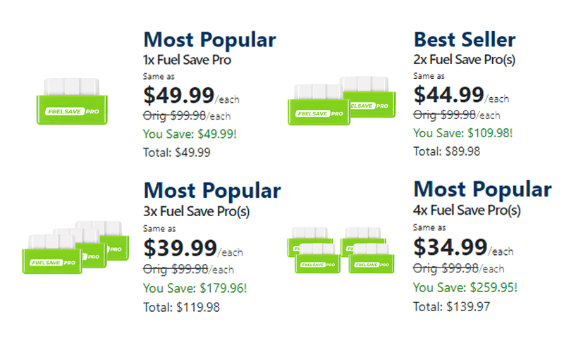 The 5 Best Car FuelSaving Devices of 2022 based on Performance, Price