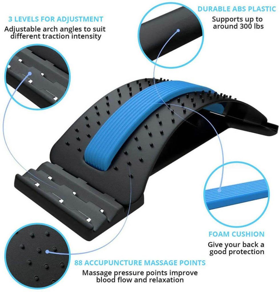 Top 5 Posture Correctors In 2023 Based On Design, Efficiency, Mobility